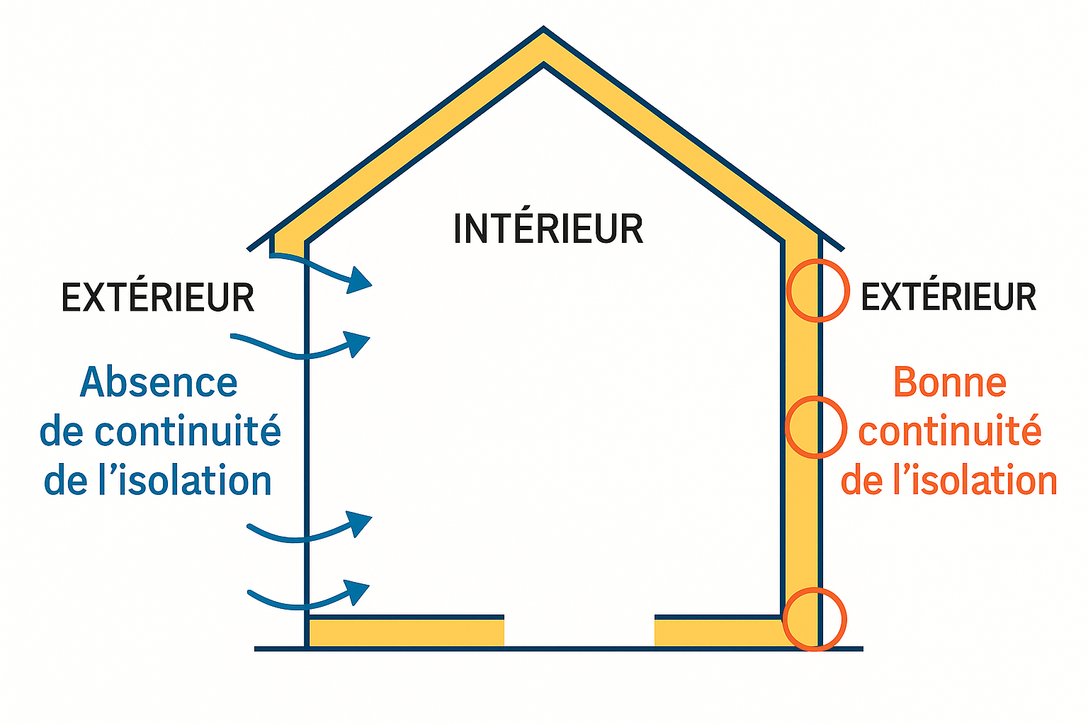 Contenu image 5